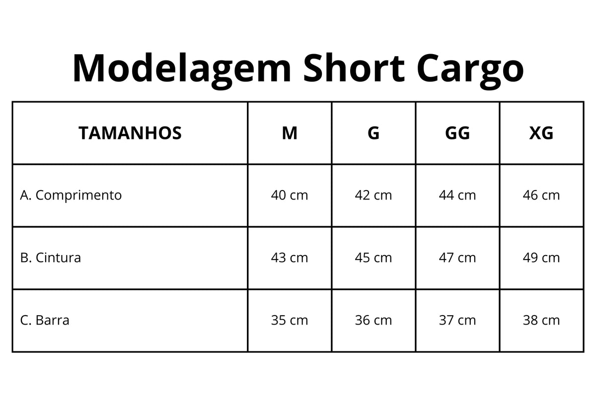 Tabela de medidas