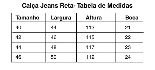Tabela de medidas