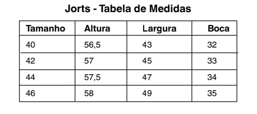 Tabela de medidas