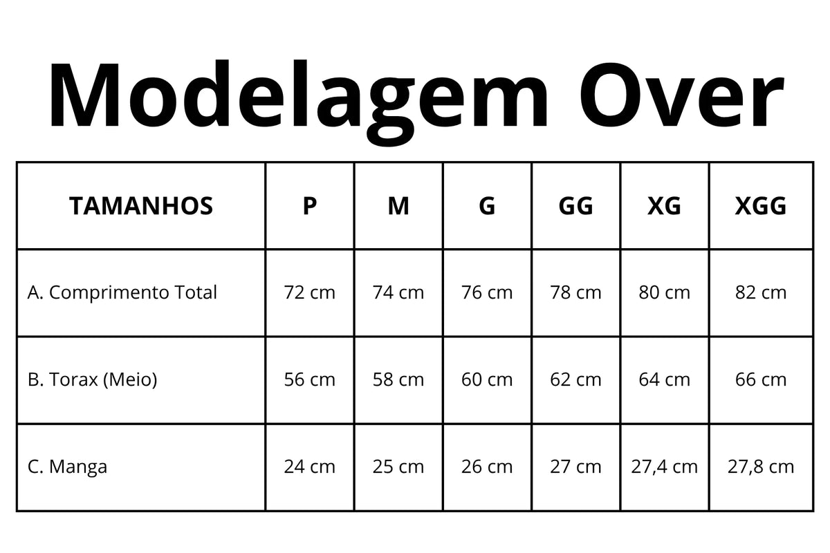Tabela de medidas