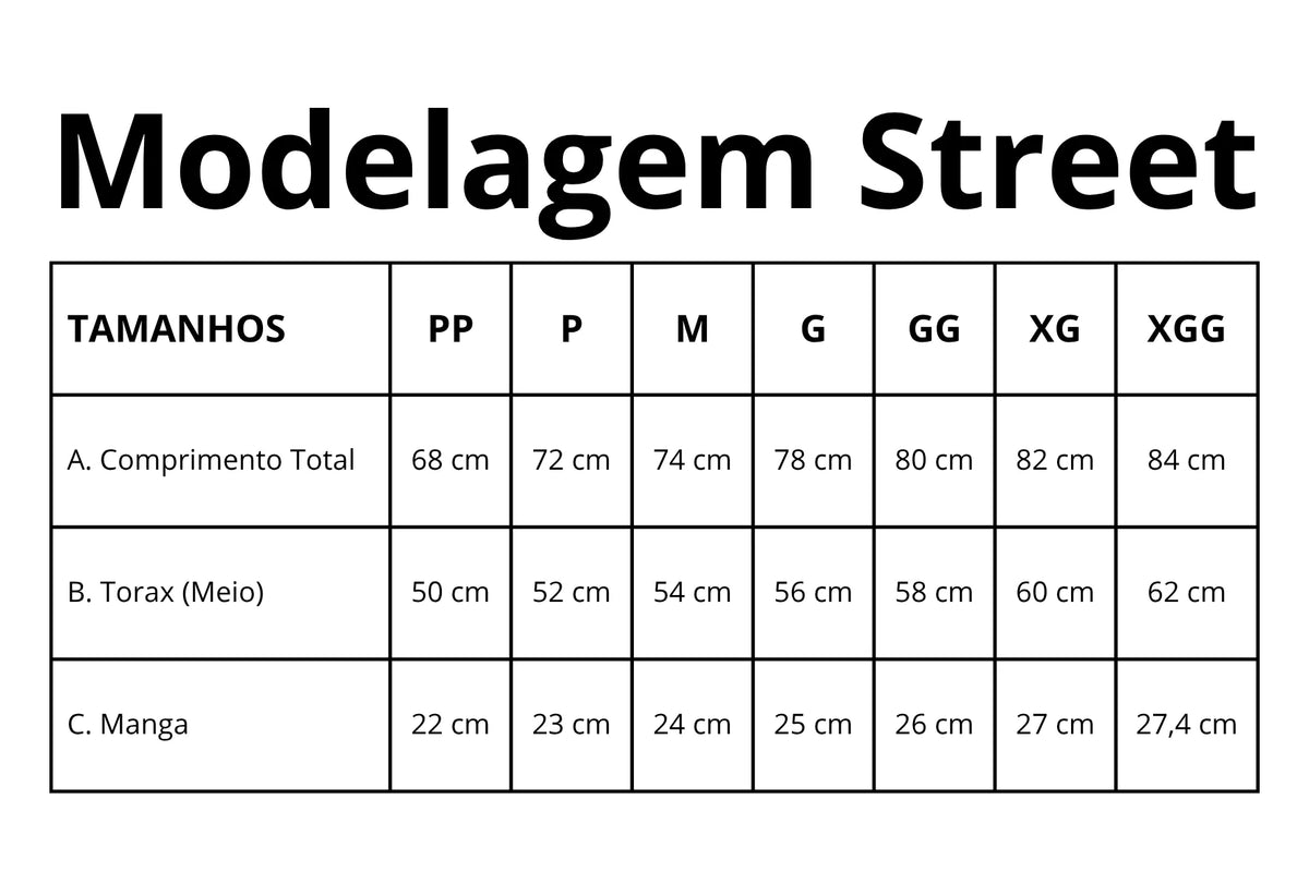 Tabela de medidas