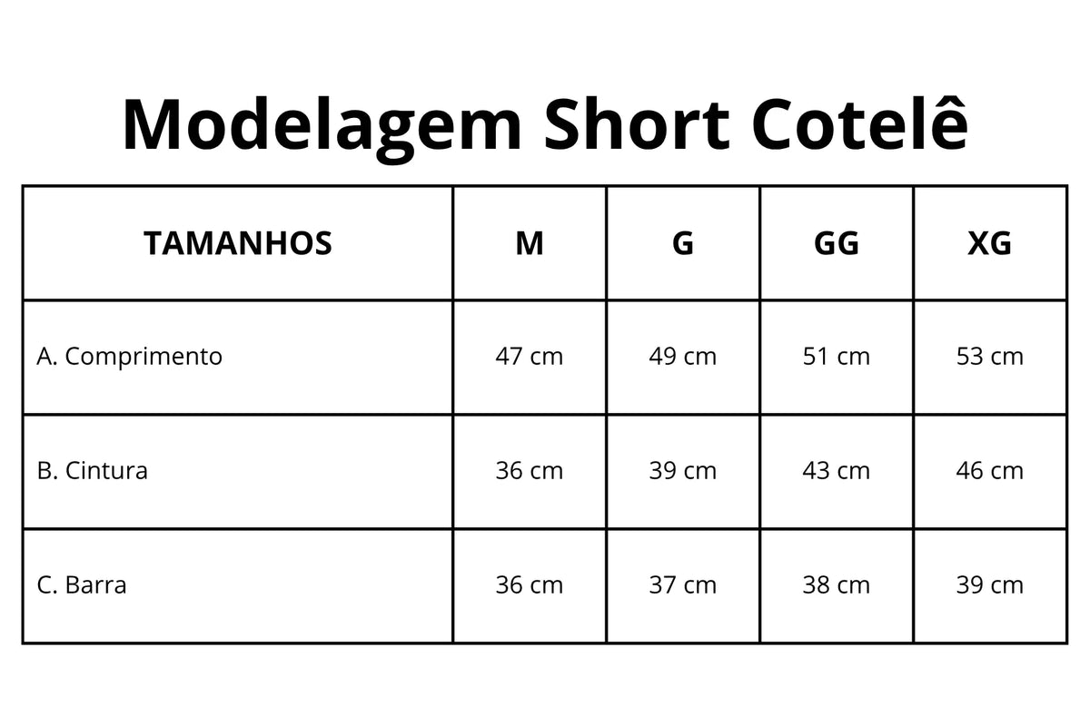Tabela de medidas